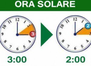 Ora solare 2016: Ecco come spostare le lancette dell’orologio. No della Turchia